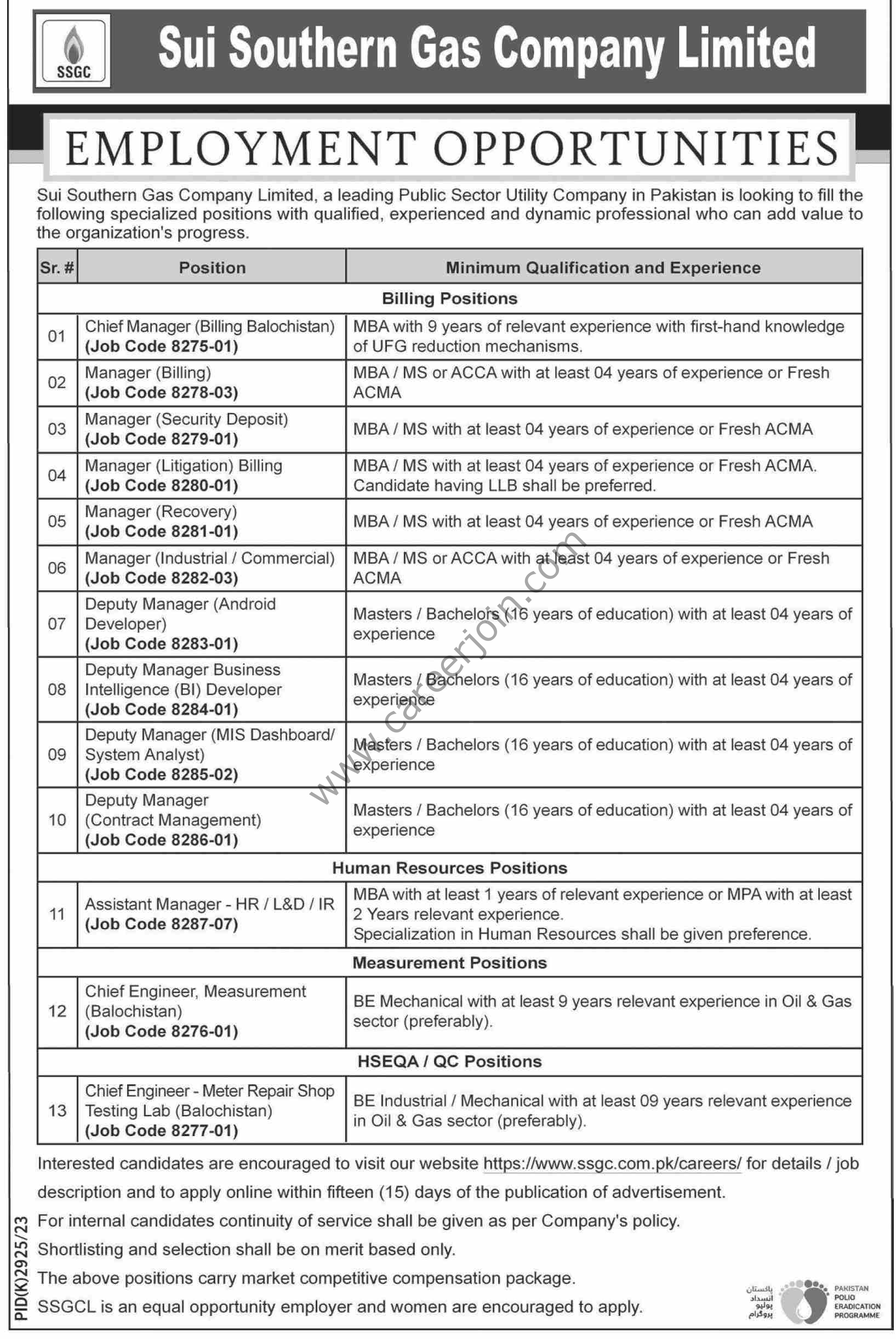 SSGC Sui Southern Gas Company Jobs 2024