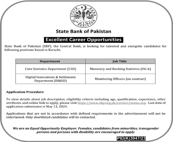State Bank of Pakistan SBP 2024